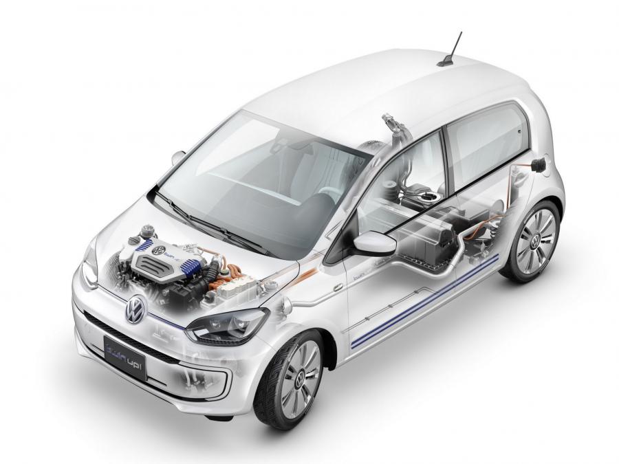  Volkswagen twin-up! Concept 2013 года  (фото 2 из 16)